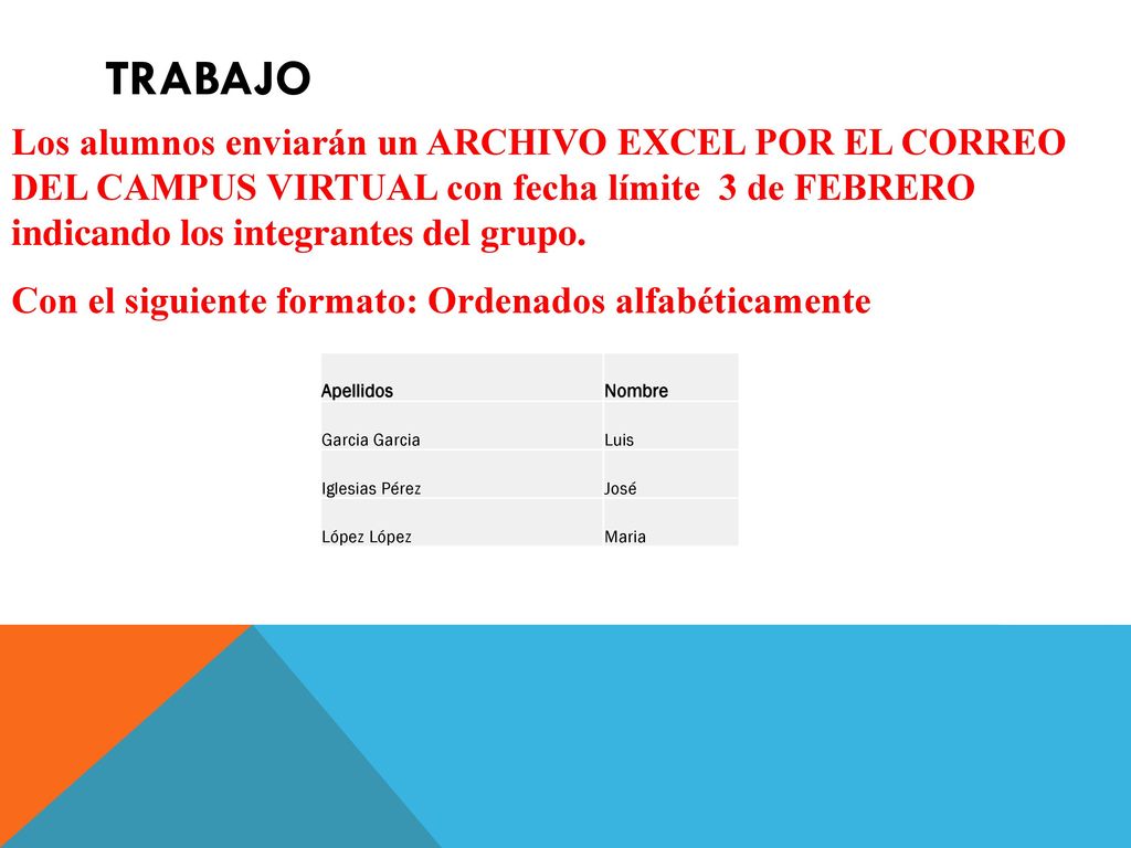 TRABAJO Los alumnos enviarán un ARCHIVO EXCEL POR EL CORREO DEL CAMPUS VIRTUAL con fecha límite 3 de FEBRERO indicando los integrantes del grupo.