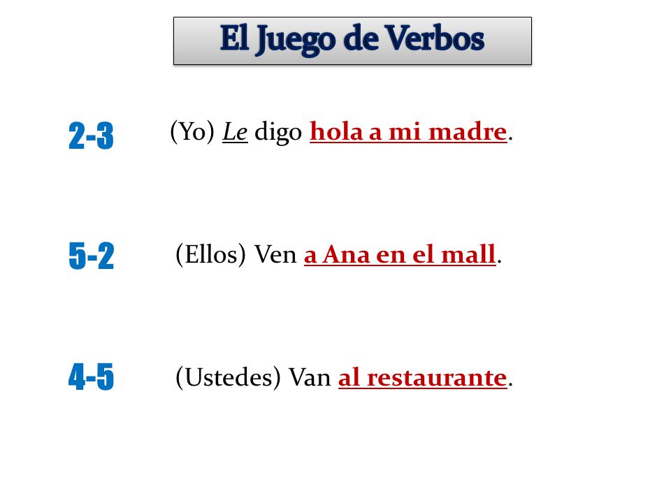 El Juego de Verbos (Yo) Le digo hola a mi madre.