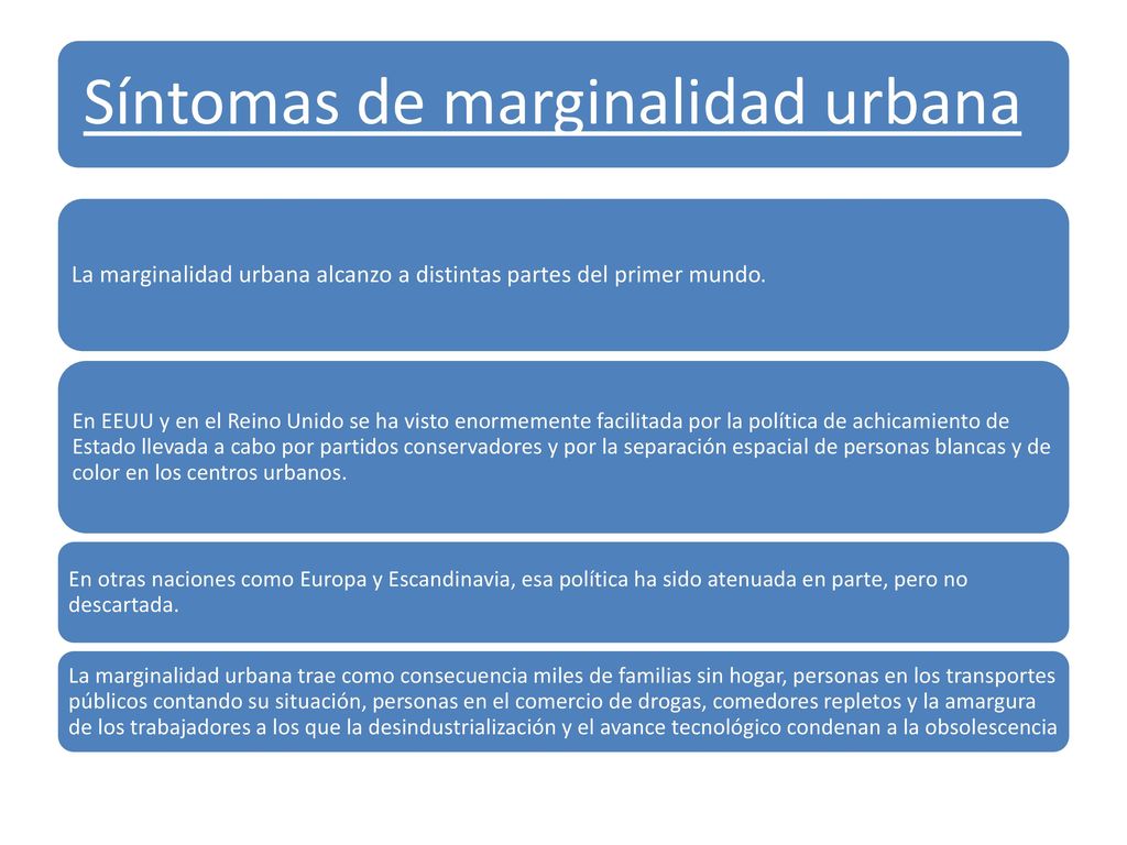 La marginalidad urbana alcanzo a distintas partes del primer mundo.