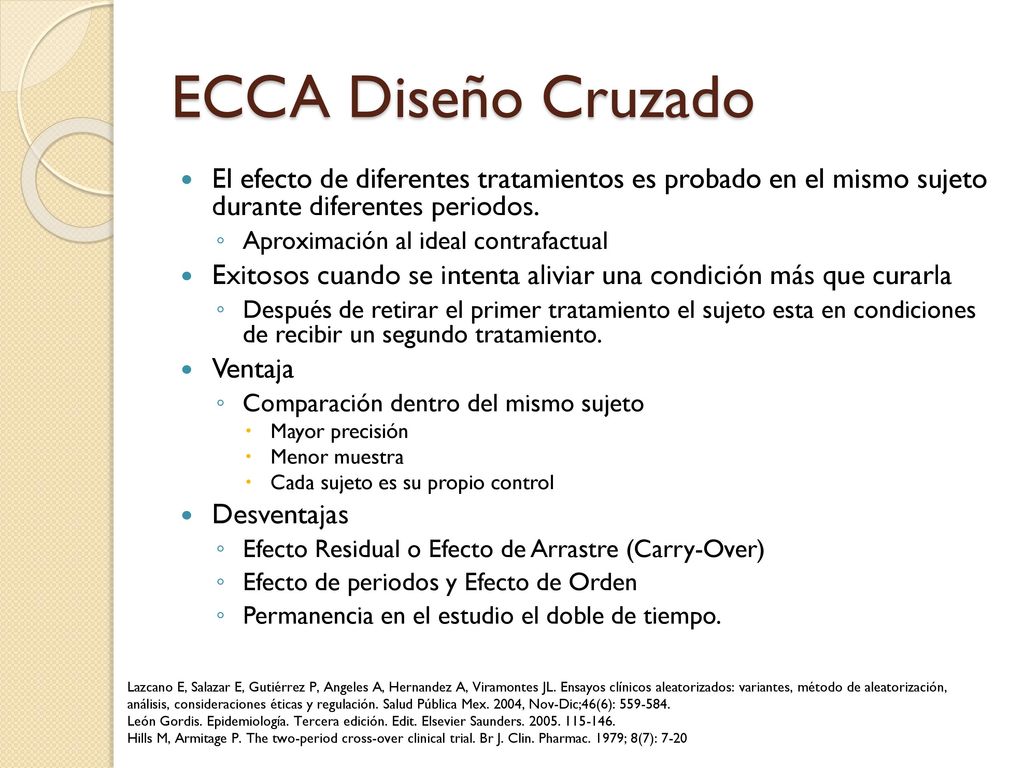 ECCA Diseño Cruzado El efecto de diferentes tratamientos es probado en el mismo sujeto durante diferentes periodos.