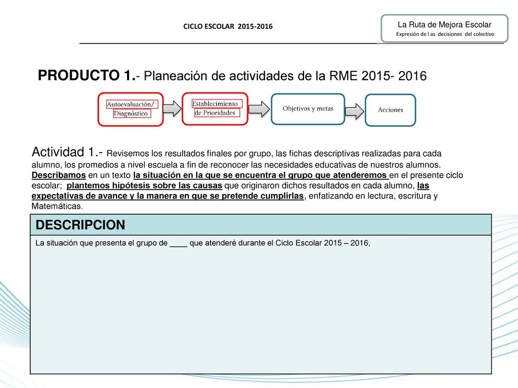 PRODUCTO 1.- Planeación de actividades de la RME