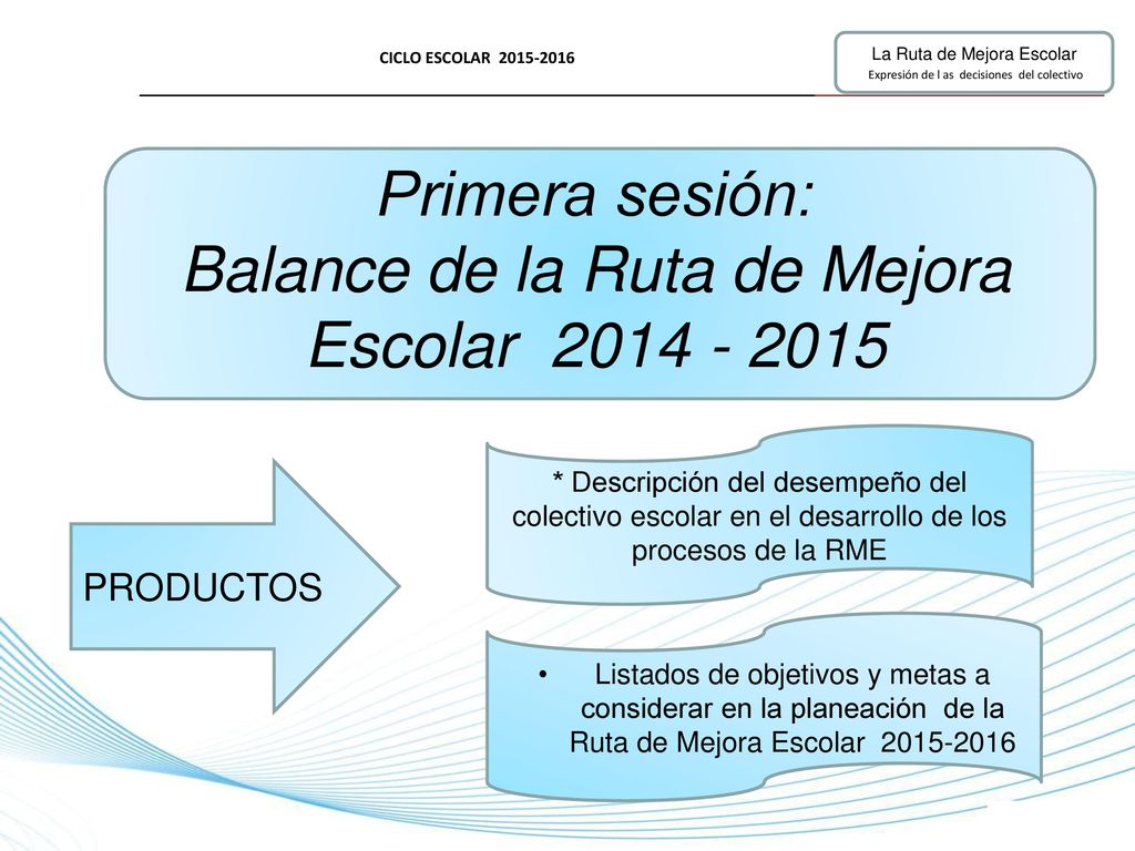 Primera sesión: Balance de la Ruta de Mejora Escolar
