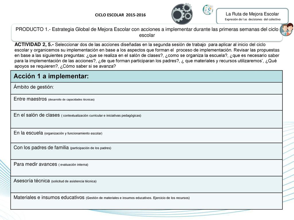 CICLO ESCOLAR La Ruta de Mejora Escolar. Expresión de l as decisiones del colectivo.
