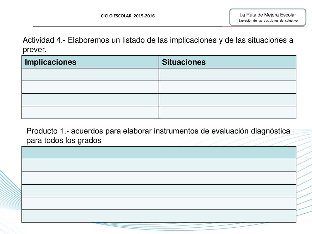 CICLO ESCOLAR La Ruta de Mejora Escolar. Expresión de l as decisiones del colectivo.