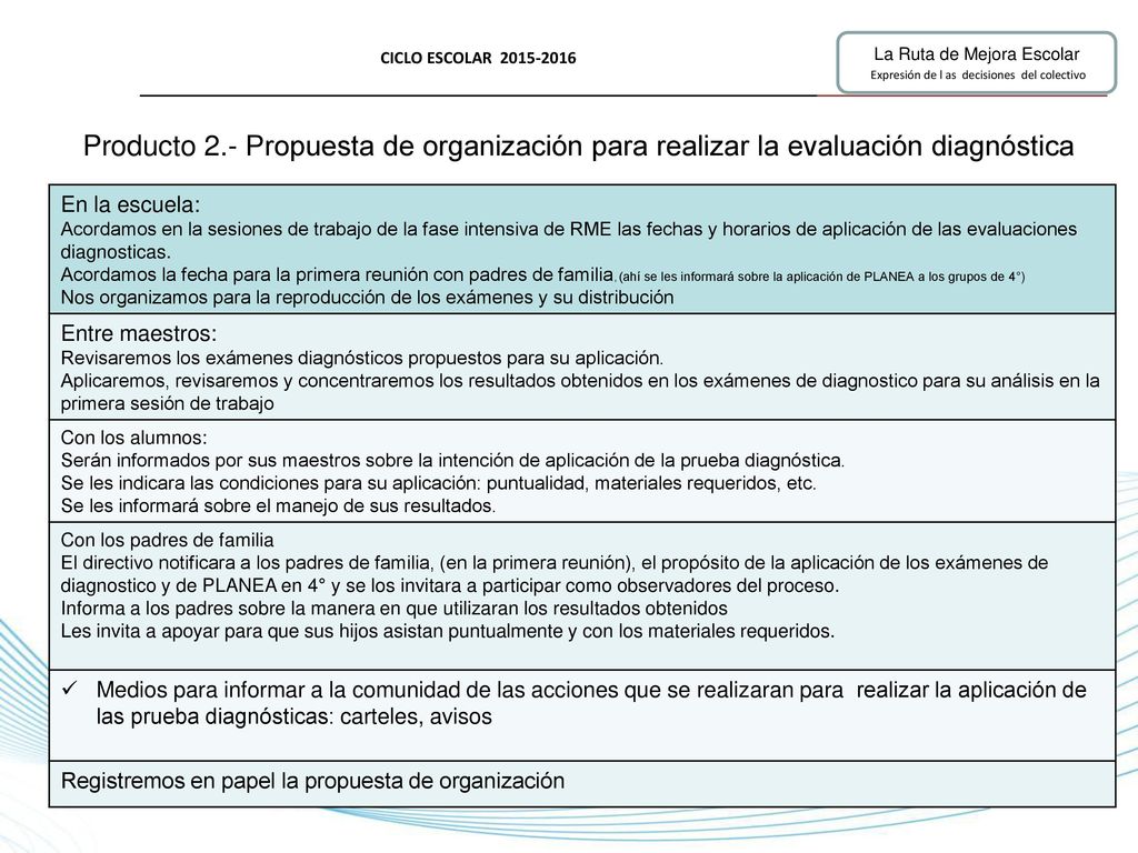 CICLO ESCOLAR La Ruta de Mejora Escolar. Expresión de l as decisiones del colectivo.