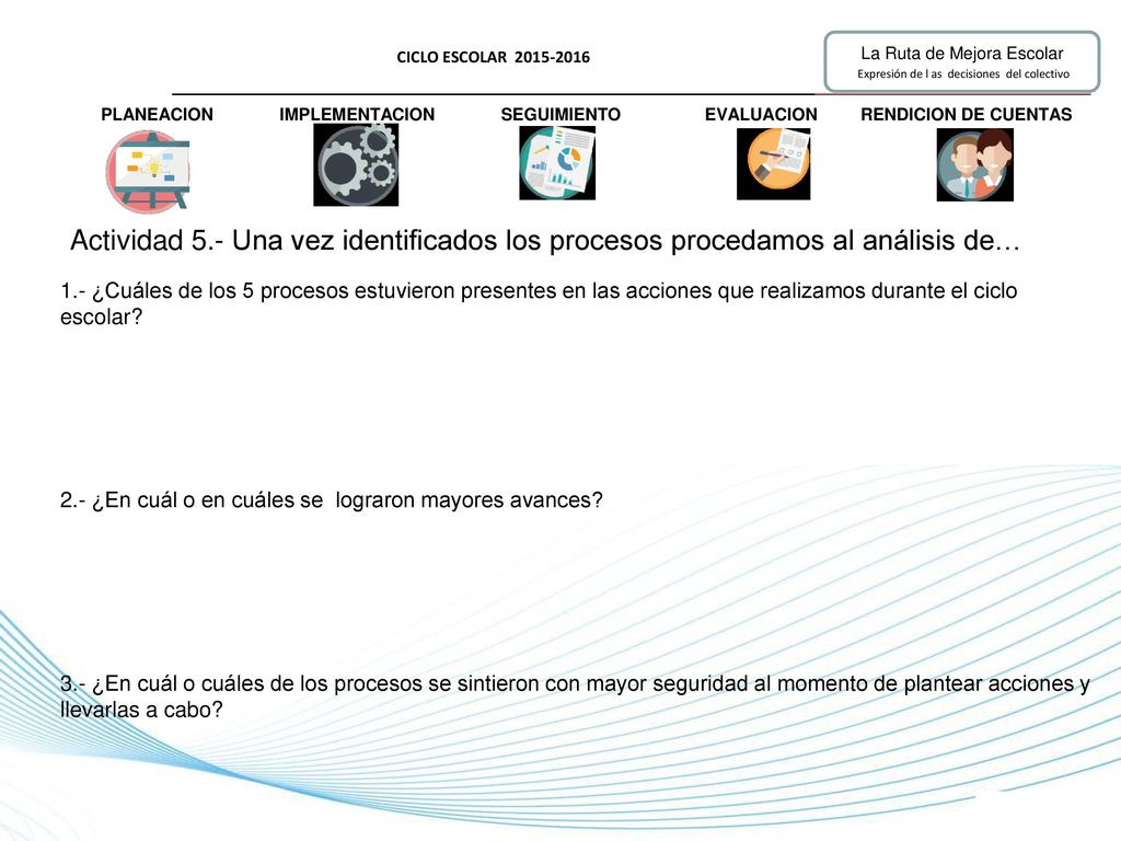 CICLO ESCOLAR La Ruta de Mejora Escolar. Expresión de l as decisiones del colectivo.