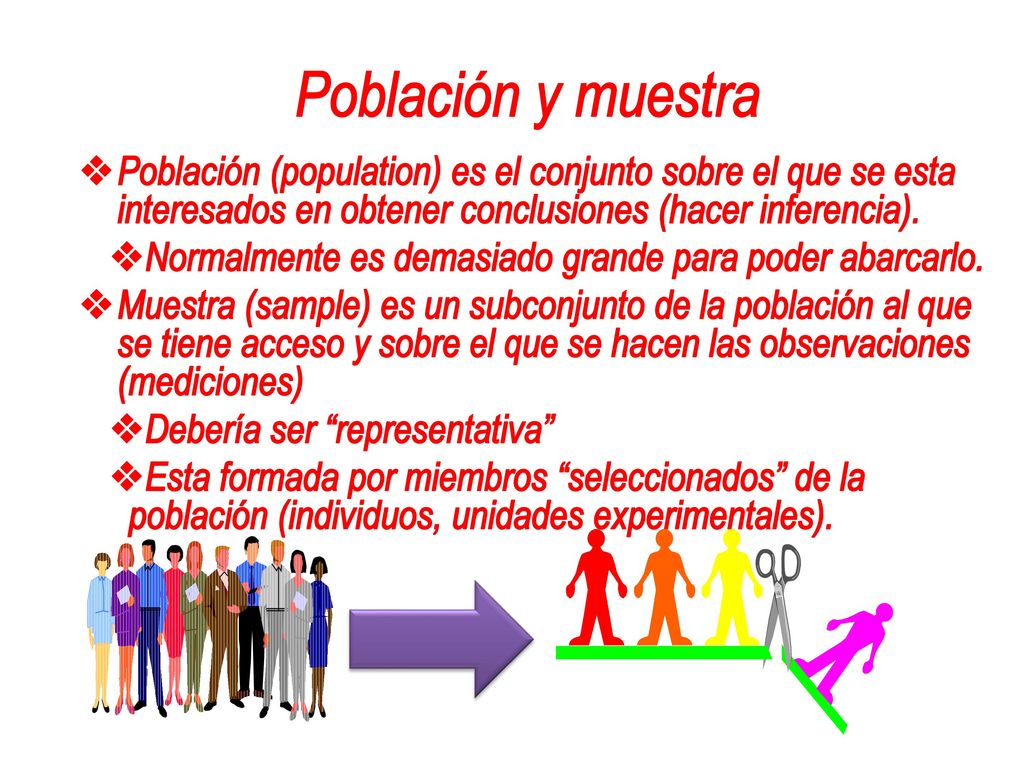 Población y muestra Población (population) es el conjunto sobre el que se esta interesados en obtener conclusiones (hacer inferencia).