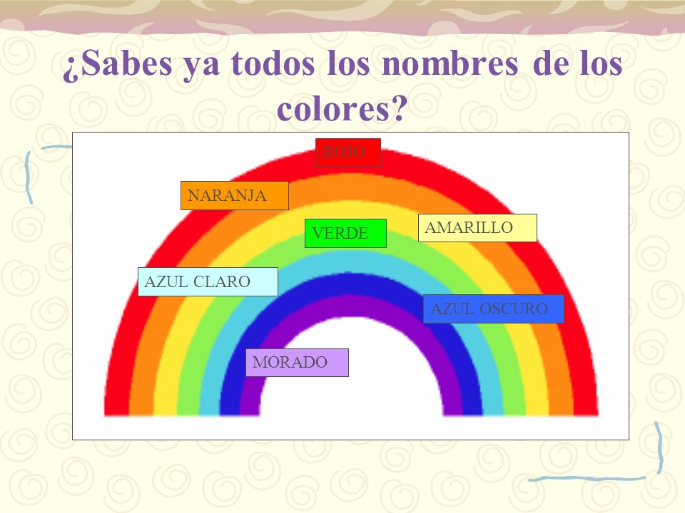 ¿Sabes ya todos los nombres de los colores