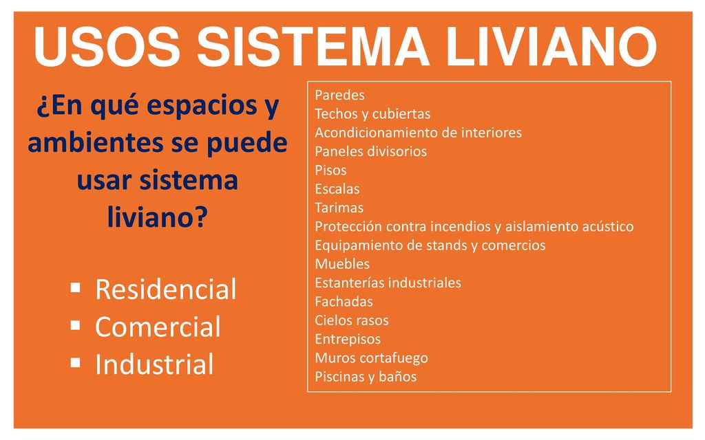 ¿En qué espacios y ambientes se puede usar sistema liviano
