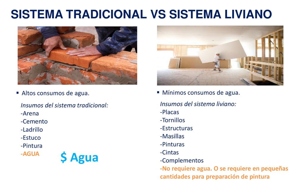 $ Agua SISTEMA TRADICIONAL VS SISTEMA LIVIANO Altos consumos de agua.