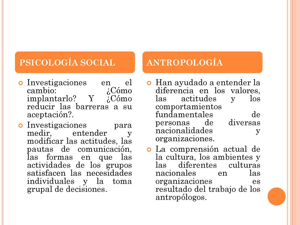 PSICOLOGÍA SOCIAL ANTROPOLOGÍA. Investigaciones en el cambio: ¿Cómo implantarlo Y ¿Cómo reducir las barreras a su aceptación .