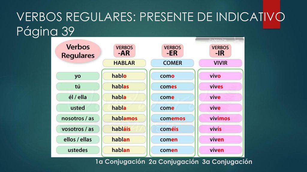 INTENSIVO 1A SESIÓN 4 DATES: April 2016 Classroom: ppt descargar