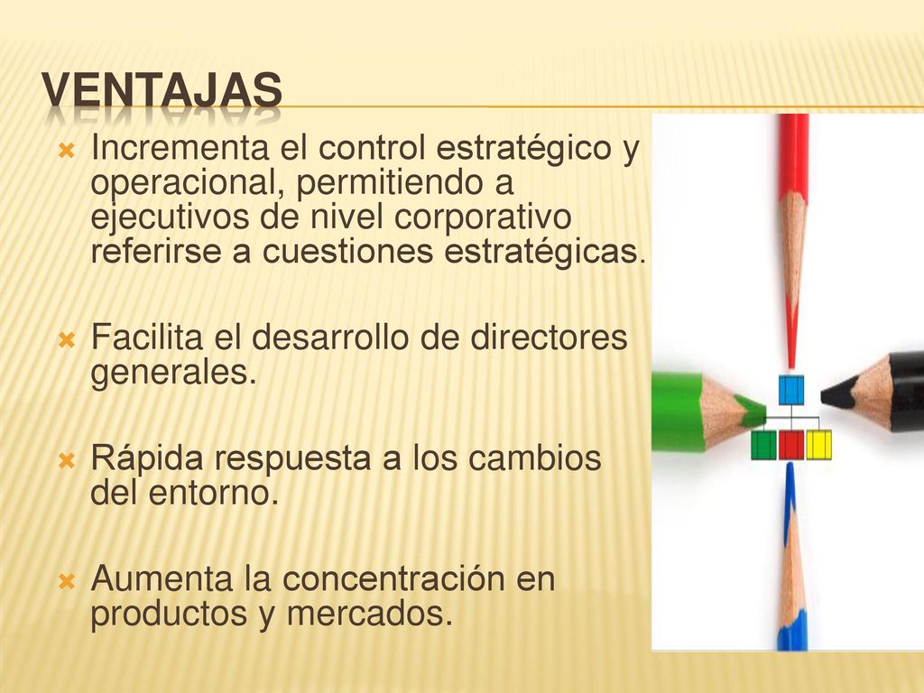 VENTAJAS Incrementa el control estratégico y operacional, permitiendo a ejecutivos de nivel corporativo referirse a cuestiones estratégicas.