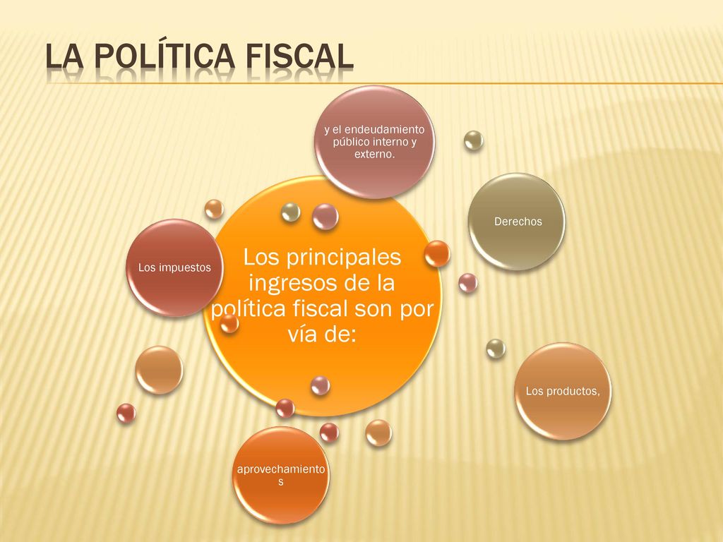 La Política Fiscal Los principales ingresos de la política fiscal son por vía de: Los impuestos. Derechos.
