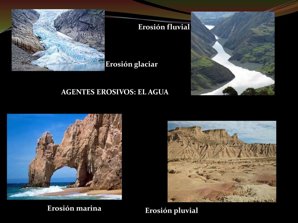 Erosión fluvial Erosión glaciar AGENTES EROSIVOS: EL AGUA Erosión marina Erosión pluvial