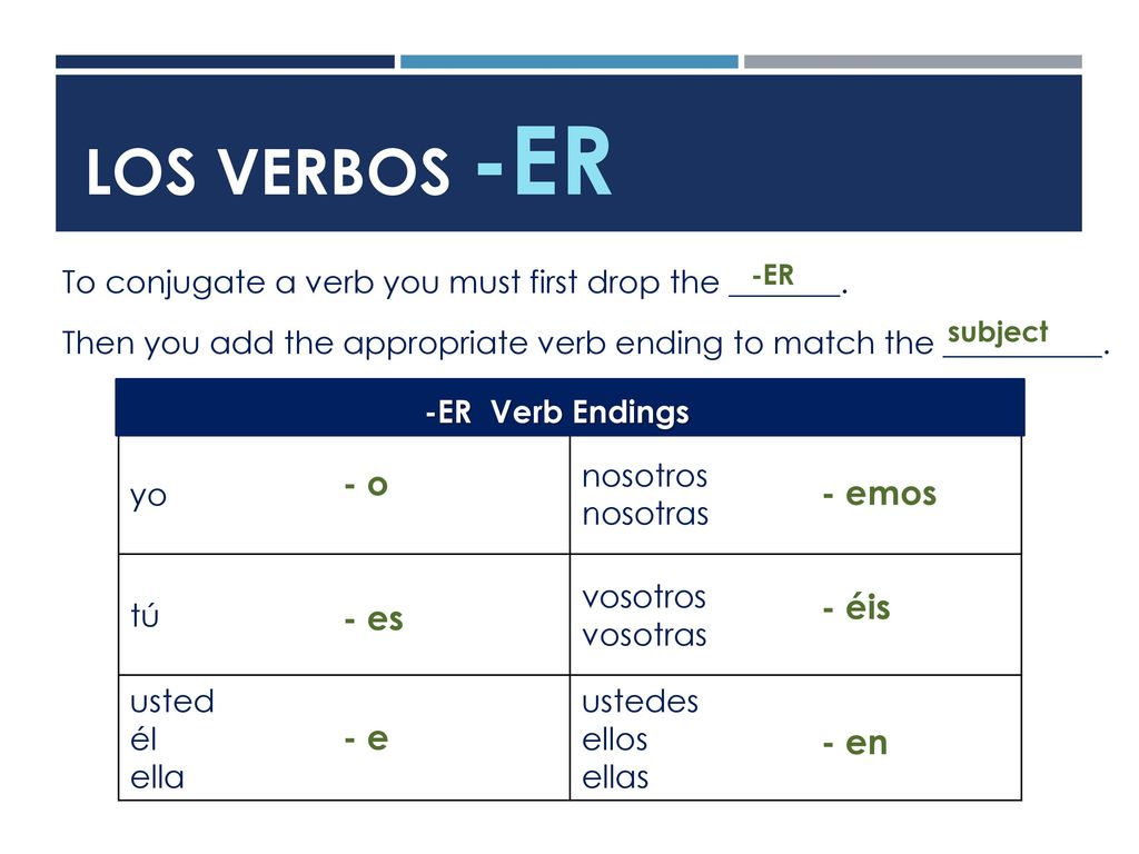 Los verbos -ER - o - emos - éis - es - e - en
