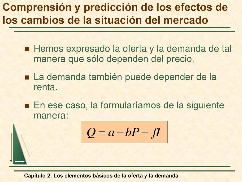 Comprensión y predicción de los efectos de los cambios de la situación del mercado