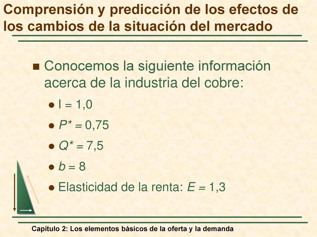 Conocemos la siguiente información acerca de la industria del cobre: