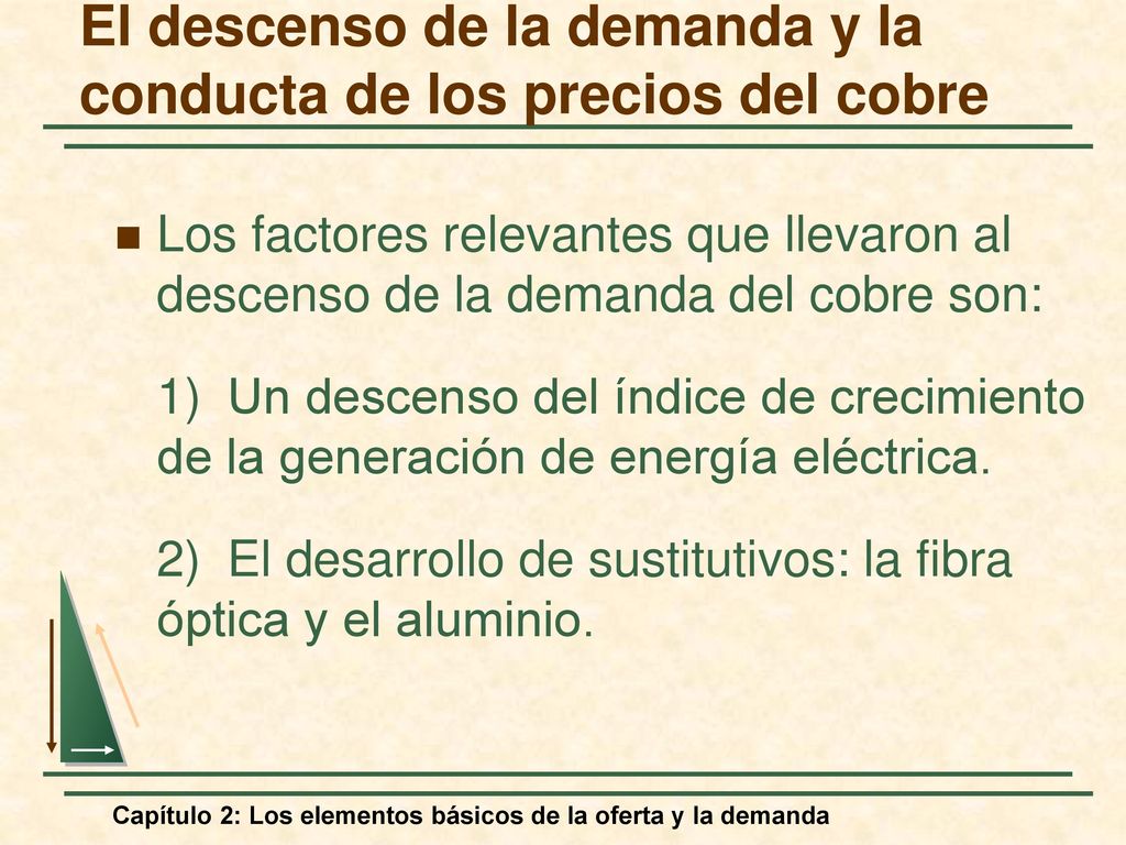 El descenso de la demanda y la conducta de los precios del cobre