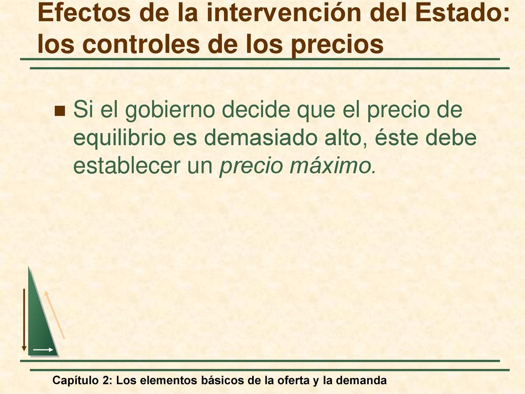 Efectos de la intervención del Estado: los controles de los precios