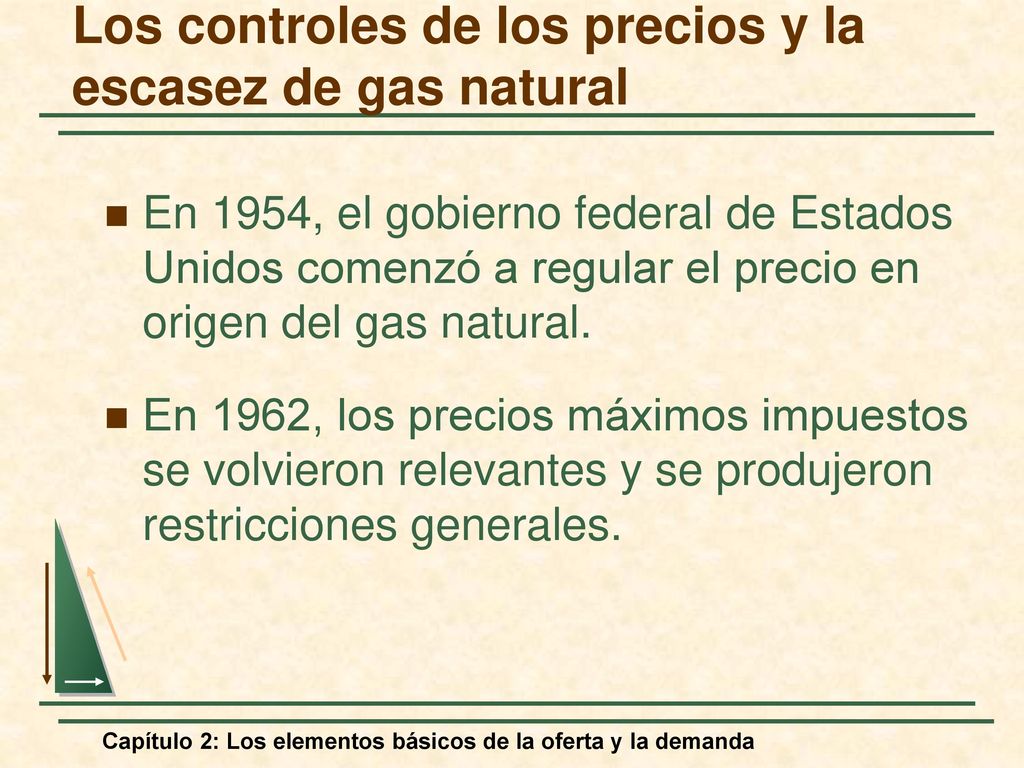 Los controles de los precios y la escasez de gas natural