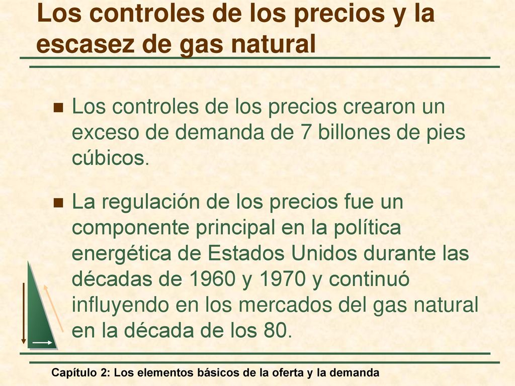 Los controles de los precios y la escasez de gas natural