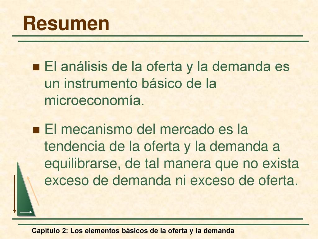 Resumen El análisis de la oferta y la demanda es un instrumento básico de la microeconomía.