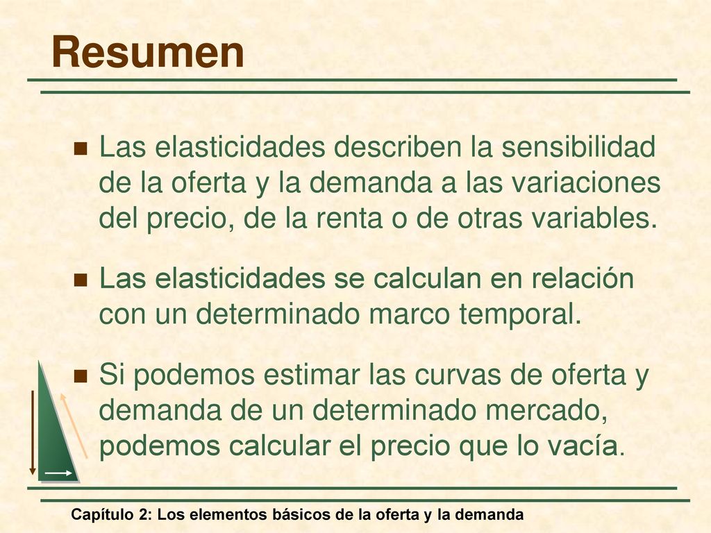 Resumen Las elasticidades describen la sensibilidad de la oferta y la demanda a las variaciones del precio, de la renta o de otras variables.