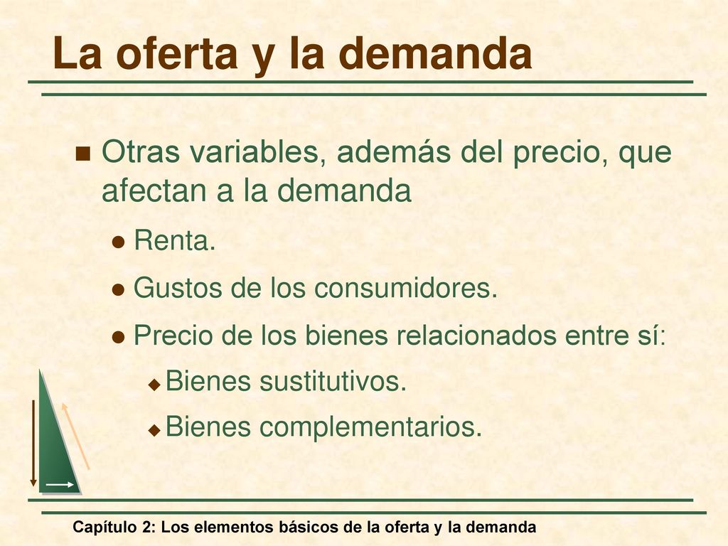 La oferta y la demanda Otras variables, además del precio, que afectan a la demanda. Renta. Gustos de los consumidores.
