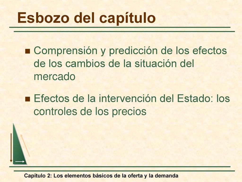 Esbozo del capítulo Comprensión y predicción de los efectos de los cambios de la situación del mercado.