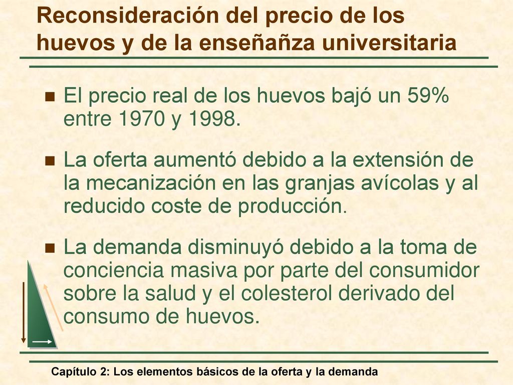 Reconsideración del precio de los huevos y de la enseñañza universitaria