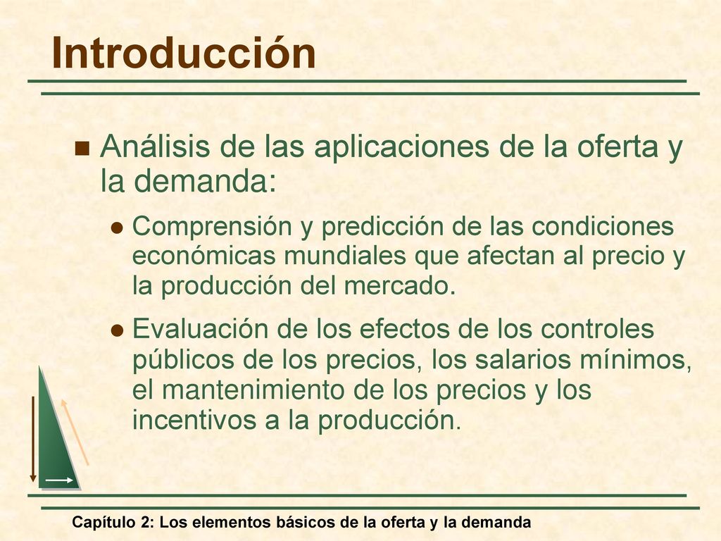 Introducción Análisis de las aplicaciones de la oferta y la demanda: