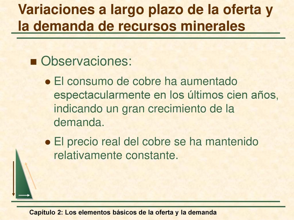 Variaciones a largo plazo de la oferta y la demanda de recursos minerales