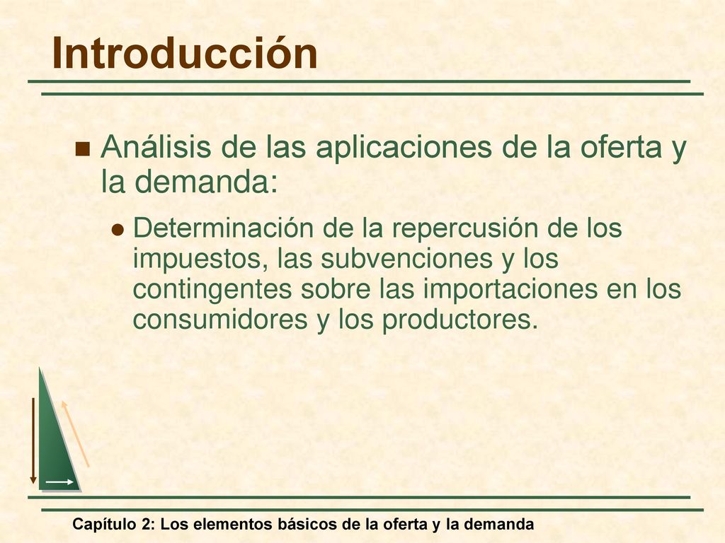 Introducción Análisis de las aplicaciones de la oferta y la demanda:
