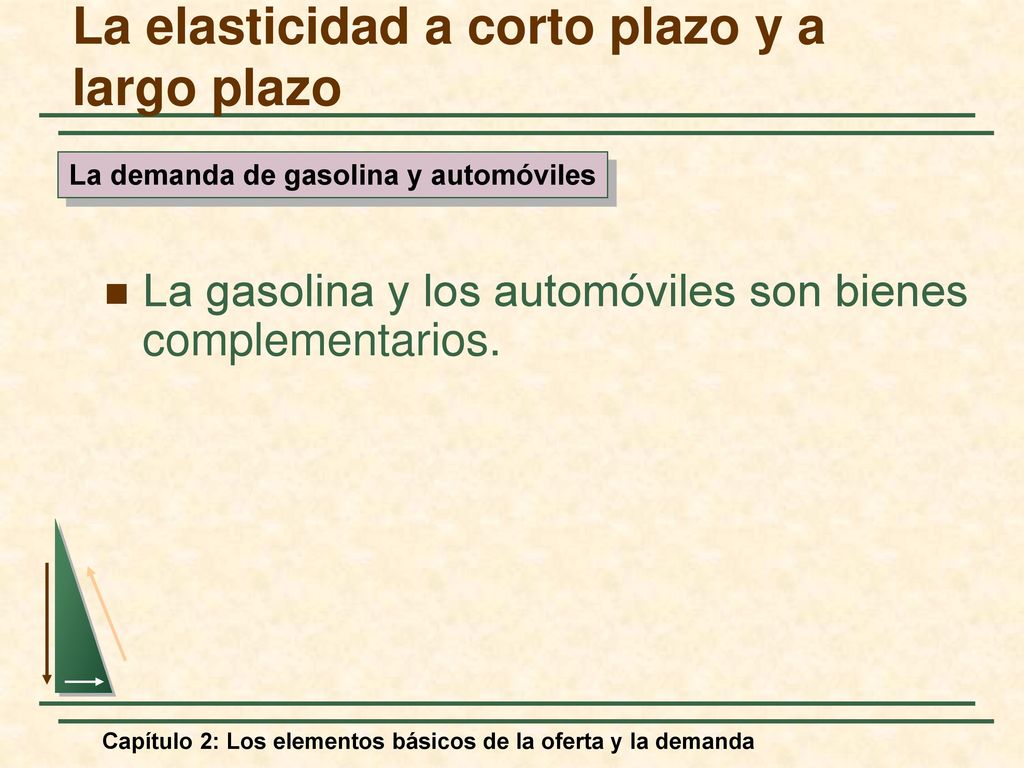 La elasticidad a corto plazo y a largo plazo