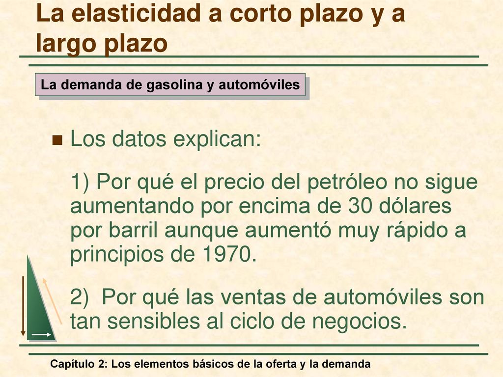 La elasticidad a corto plazo y a largo plazo