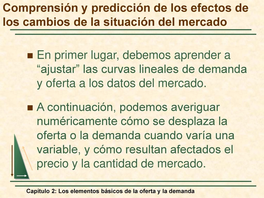 Comprensión y predicción de los efectos de los cambios de la situación del mercado