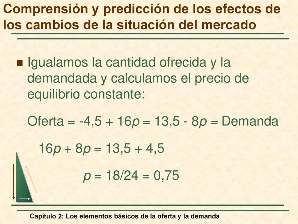 Oferta = -4,5 + 16p = 13,5 - 8p = Demanda 16p + 8p = 13,5 + 4,5