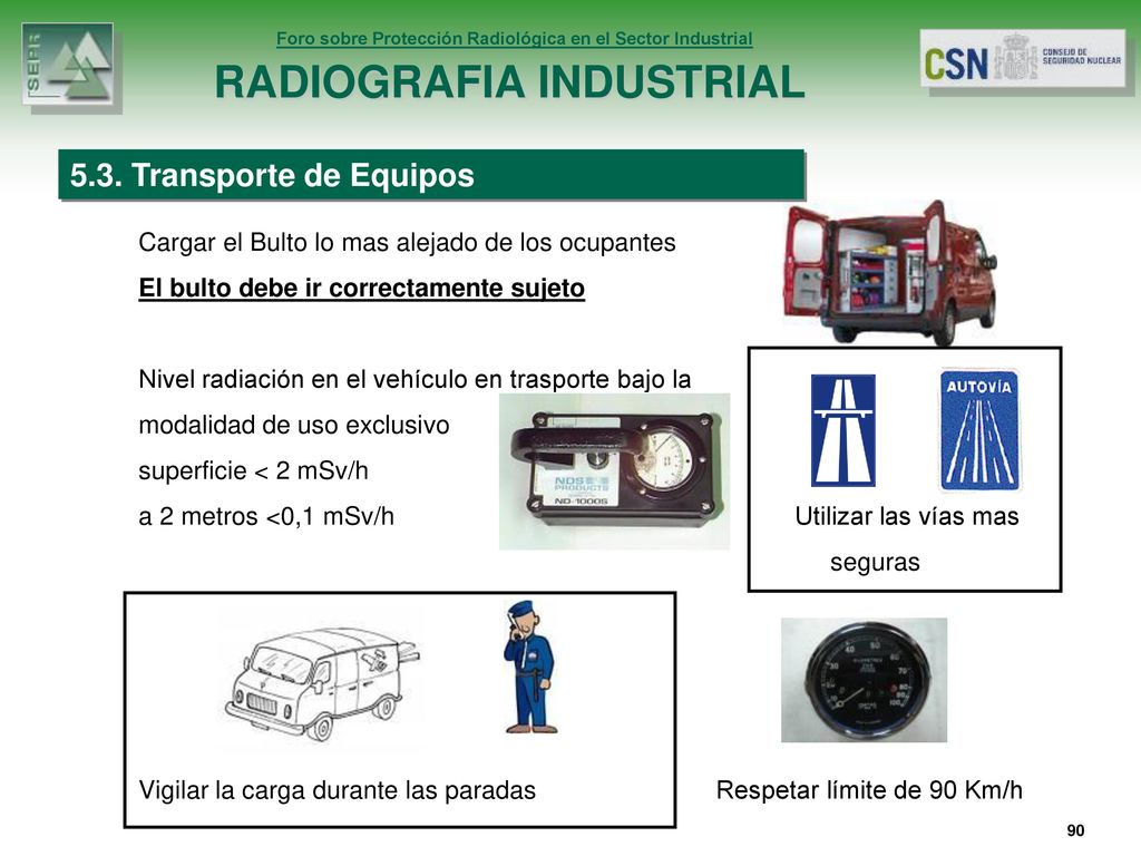 5.3. Transporte de Equipos Cargar el Bulto lo mas alejado de los ocupantes. El bulto debe ir correctamente sujeto.