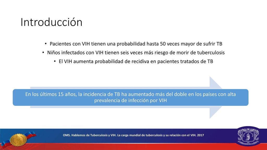 El VIH aumenta probabilidad de recidiva en pacientes tratados de TB