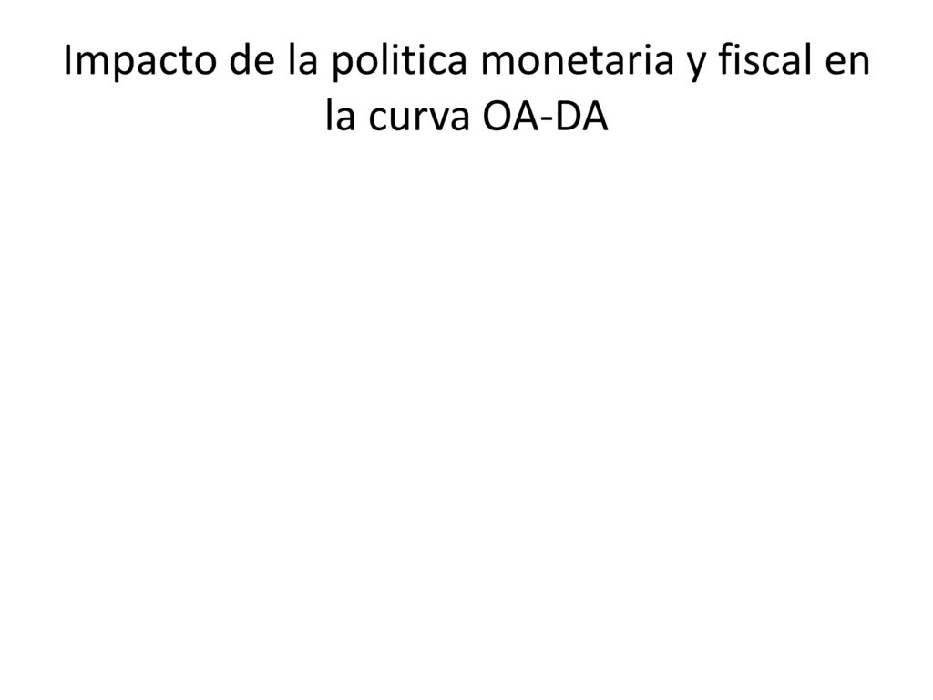 Impacto de la politica monetaria y fiscal en la curva OA-DA