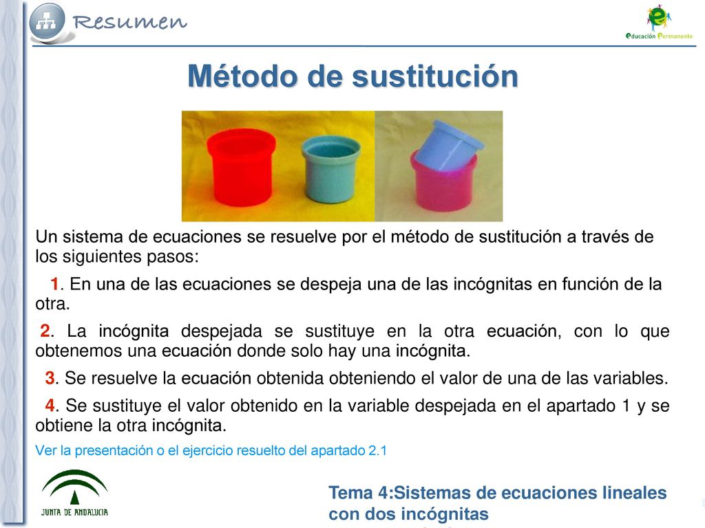 adraniu Método de sustitución. Un sistema de ecuaciones se resuelve por el método de sustitución a través de los siguientes pasos: