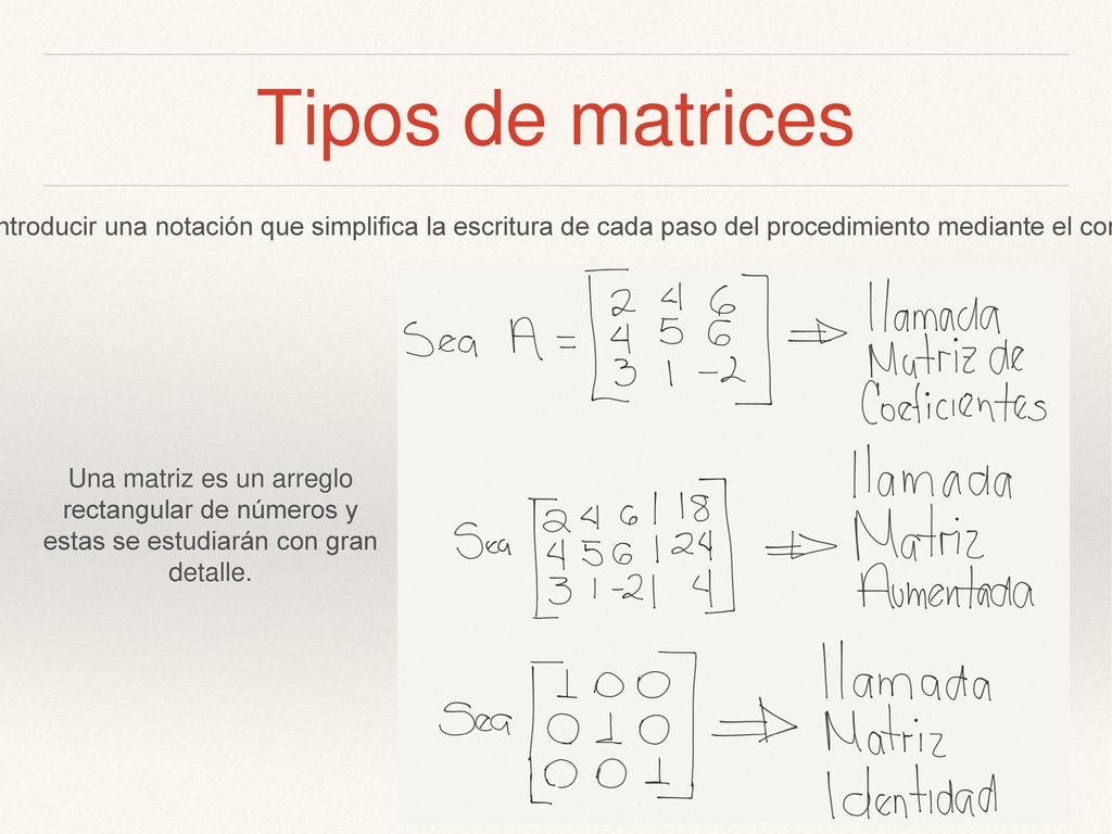 Tipos de matrices Es conveniente introducir una notación que simplifica la escritura de cada paso del procedimiento mediante el concepto de matriz.