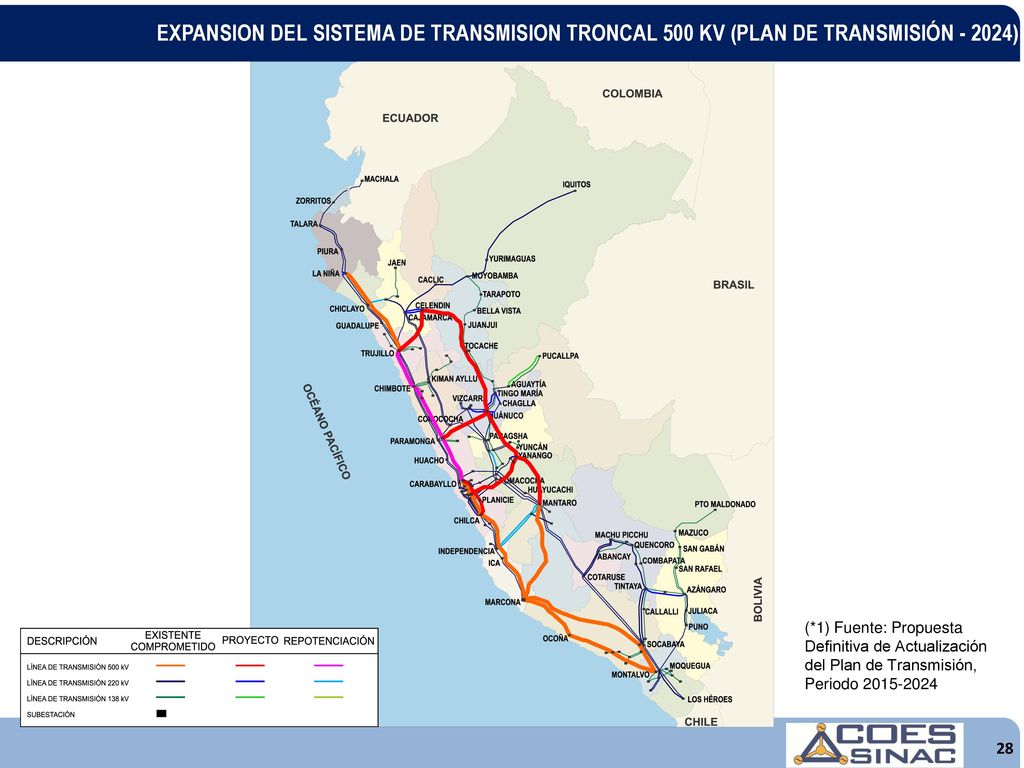 EXPANSION DEL SISTEMA DE TRANSMISION TRONCAL 500 KV (PLAN DE TRANSMISIÓN )