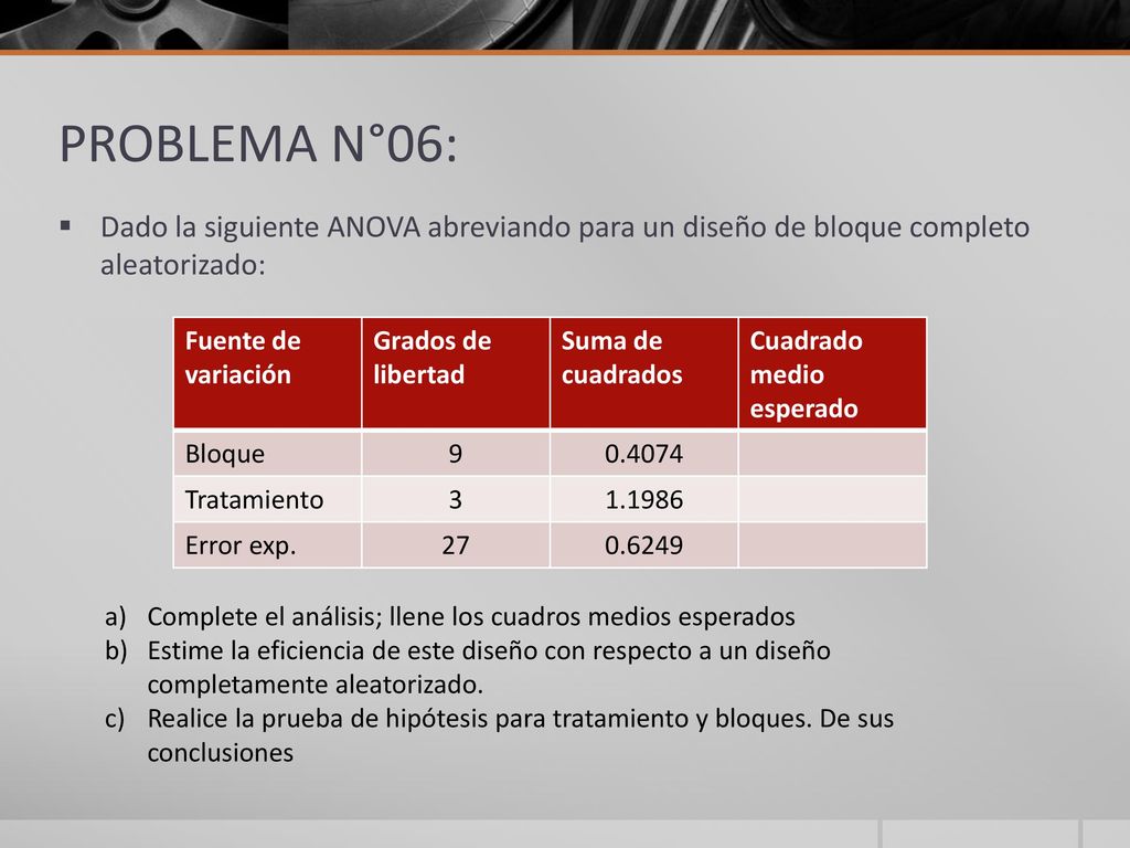 PROBLEMA N°06: Dado la siguiente ANOVA abreviando para un diseño de bloque completo aleatorizado: Fuente de variación.