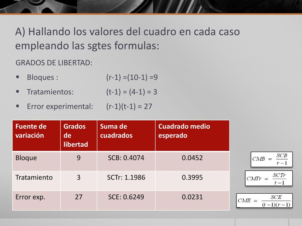 A) Hallando los valores del cuadro en cada caso empleando las sgtes formulas: