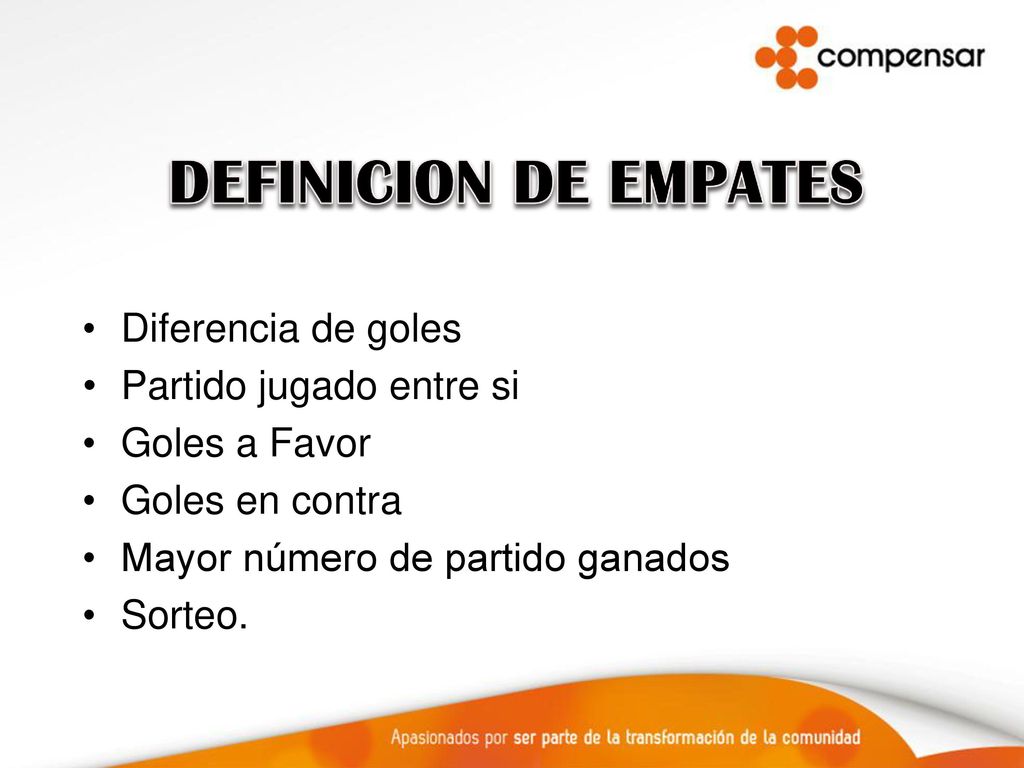 DEFINICION DE EMPATES Diferencia de goles Partido jugado entre si
