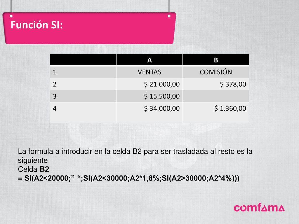 Función SI: A B 1 VENTAS COMISIÓN 2 $ ,00 $ 378,00 3 $ ,00