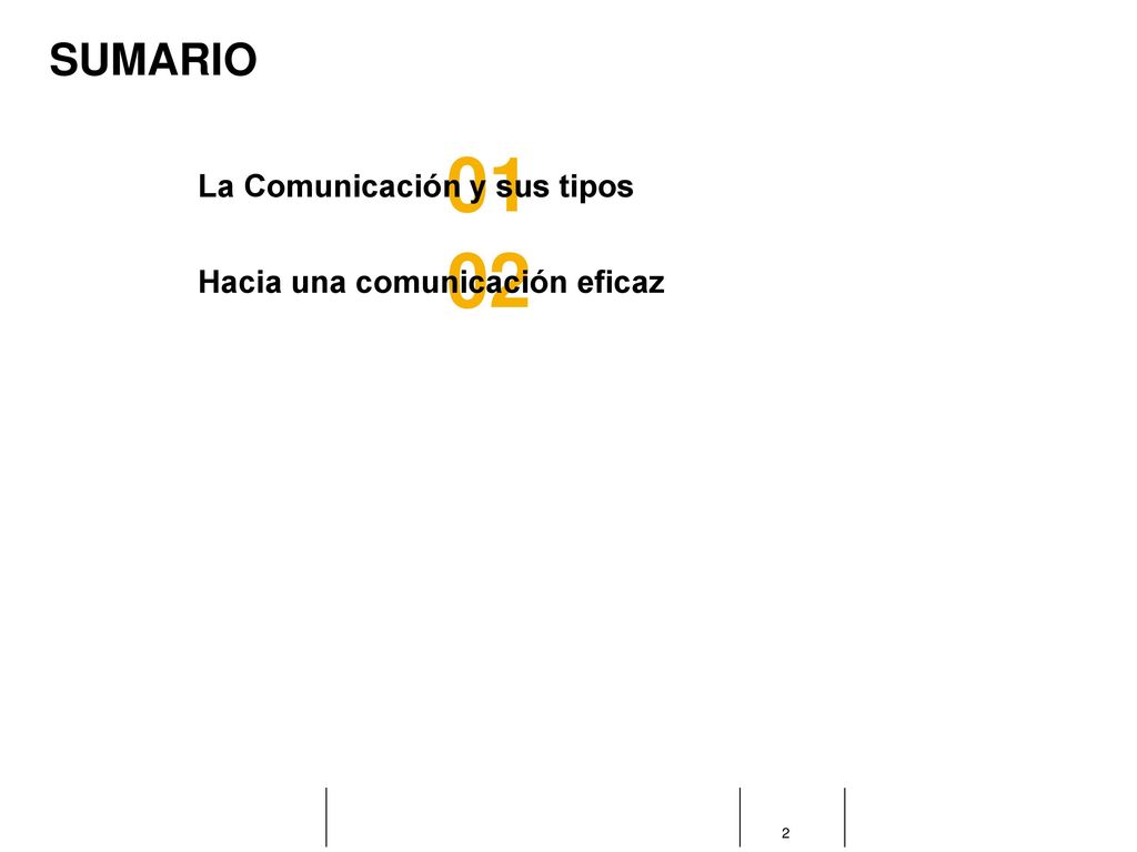01 02 SUMARIO La Comunicación y sus tipos