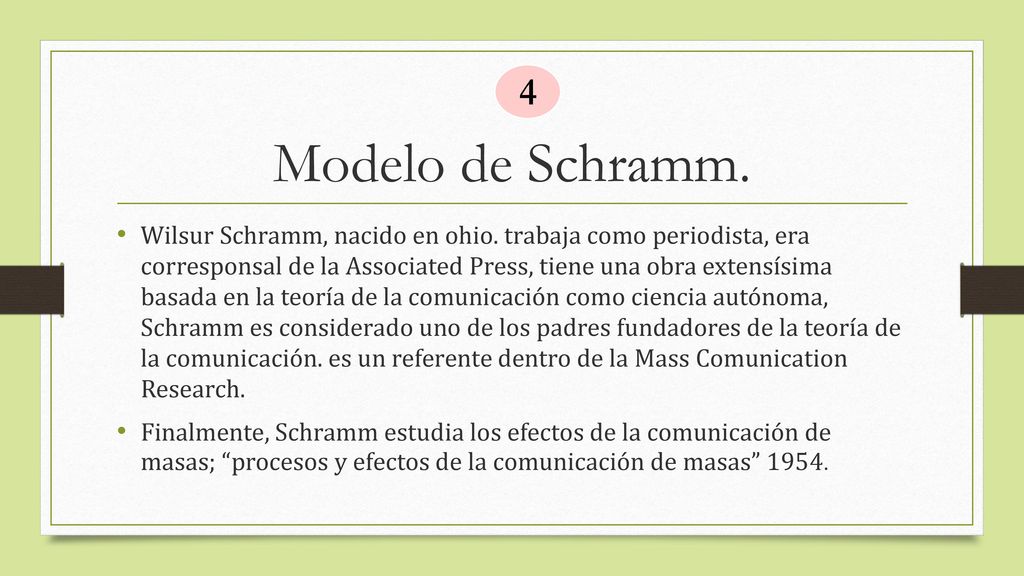 Modelos de Comunicación - ppt descargar